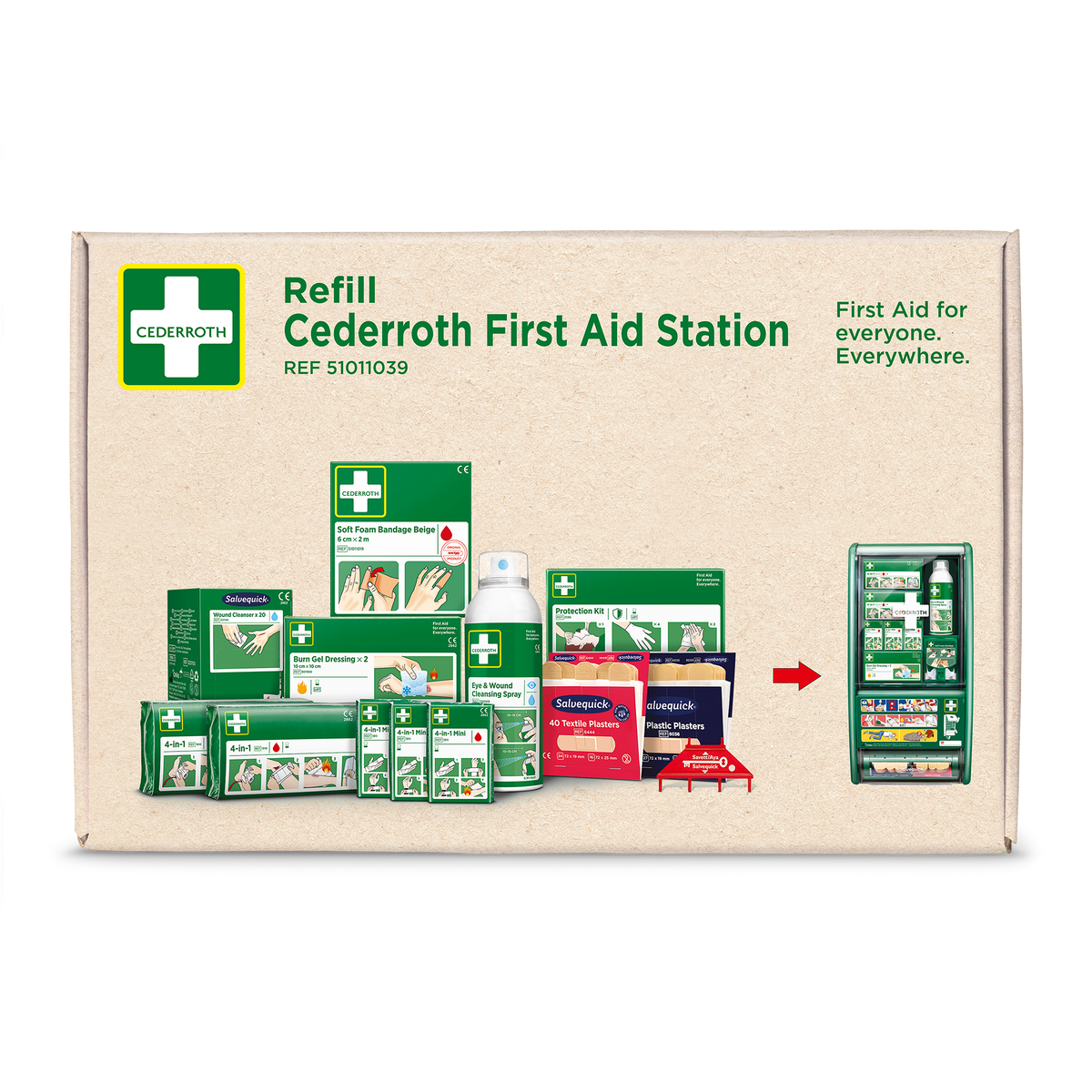 First Aid Station Refill