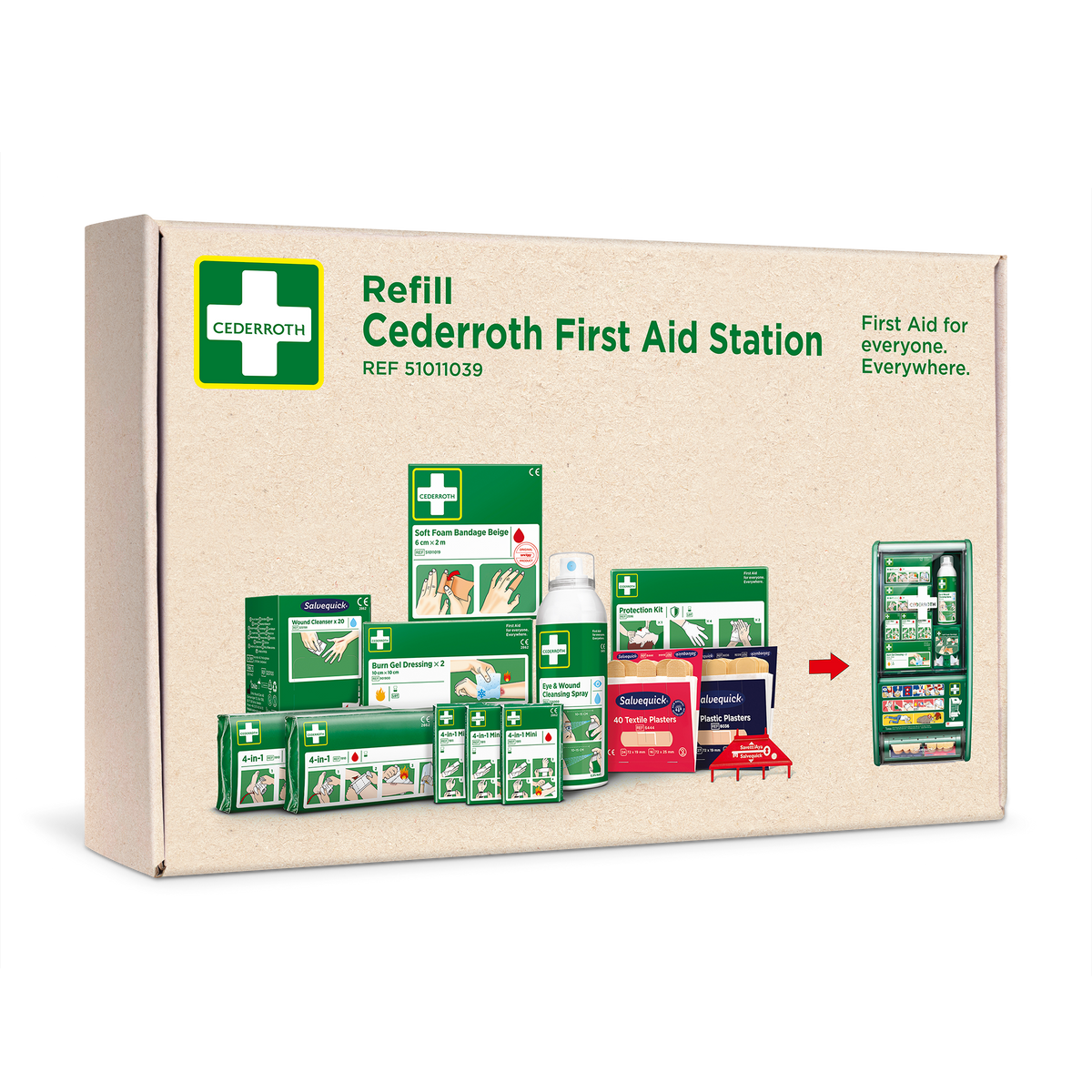 First Aid Station Refill
